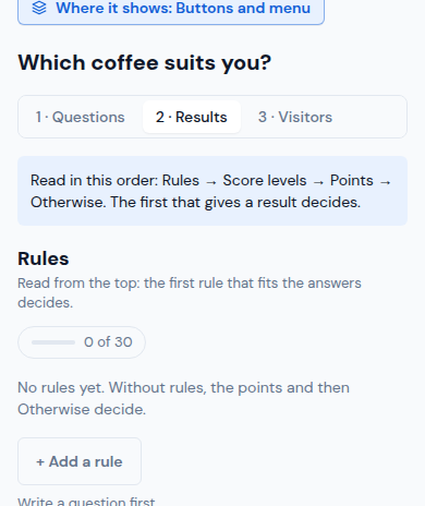 Rules, points and Otherwise