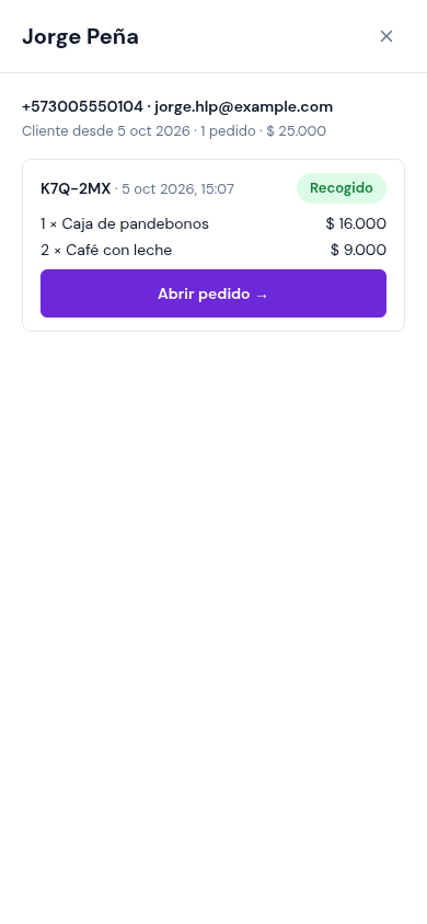 Los pedidos de un cliente
