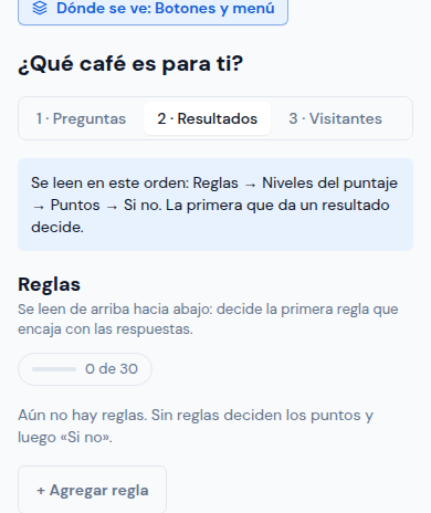 Reglas, puntos y Si no