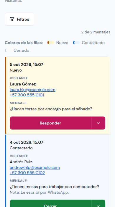 Mensajes del chat de tu página