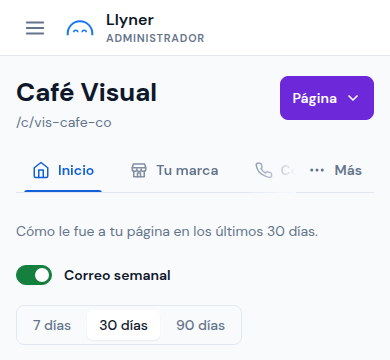 El interruptor Correo semanal en Inicio